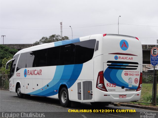 Araucar Locação de Veículos 5320 na cidade de Curitiba, Paraná, Brasil, por Paulo Roberto Chulis. Número da foto: #698138.